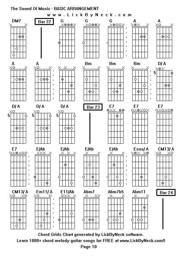 Chord Grids Chart of chord melody fingerstyle guitar song-The Sound Of Music - BASIC ARRANGEMENT,generated by LickByNeck software.